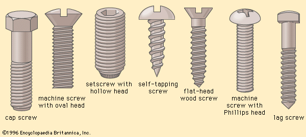 Types of Machine Screws