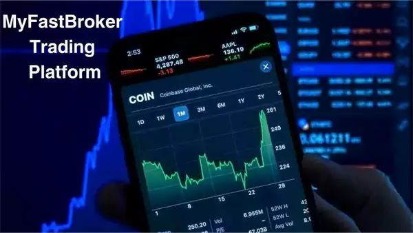 myfastbroker trading platform