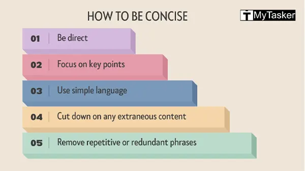 how to be concise