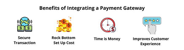 Benefits of integrating a payment gateway 