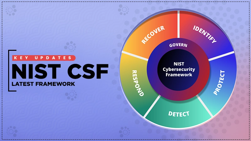 key updates nist csf latest framework