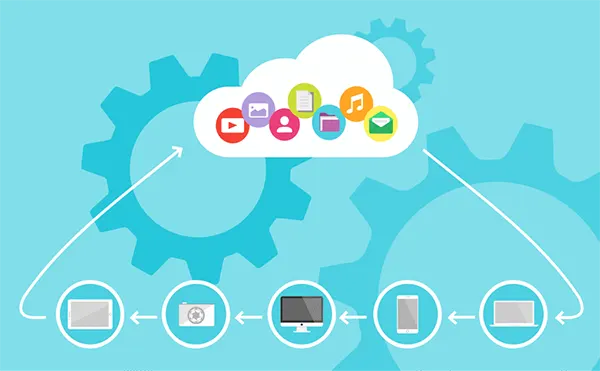 Cloud Technologies